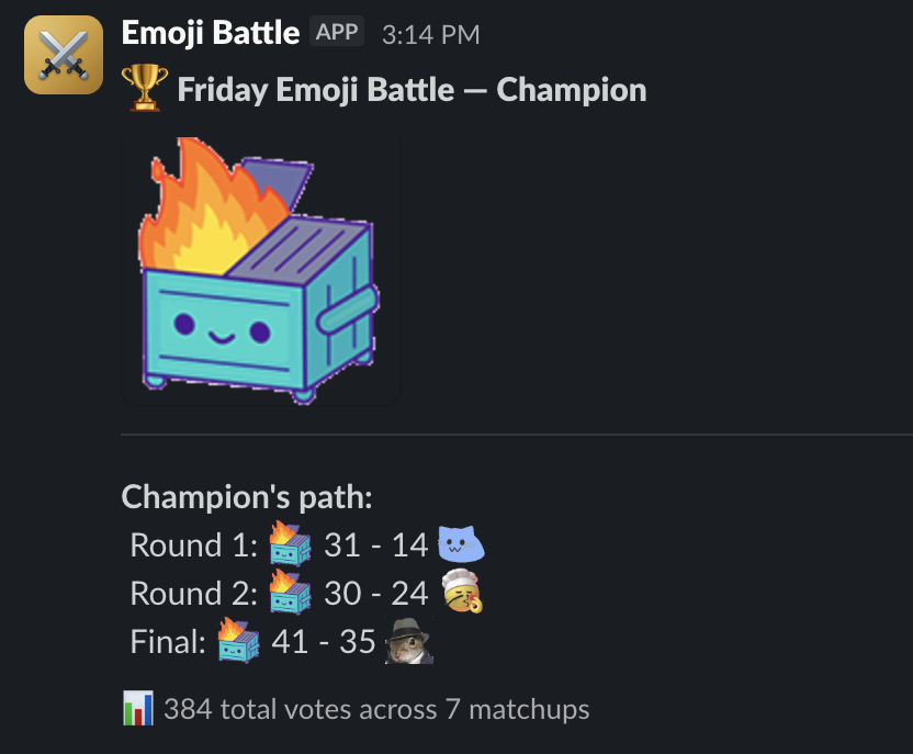 The champion announcement in Slack: the winning emoji, its path through every round, and the total votes cast.
